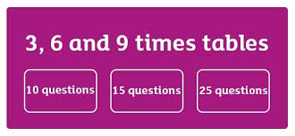 Times Table Activities Oxford Owl