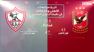 خاص | زمالك نيوز | كارتيرون يفكر بالدفع بـ هذا اللاعب في مباراة إنبي. Ù…ÙˆØ¹Ø¯ Ù…Ø¨Ø§Ø±Ø§Ø© Ø§Ù„Ø£Ù‡Ù„ÙŠ ÙˆØ§Ù„Ø²Ù…Ø§Ù„Ùƒ ÙÙŠ Ø§Ù„Ø¯ÙˆØ±ÙŠ Ø§Ù„Ù…ØµØ±ÙŠ Ø§Ù„ÙŠÙˆÙ… Ø§Ù„Ø³Ø¨Øª 22 Ø£ØºØ³Ø·Ø³ 2020 ÙˆØ§Ù„Ù‚Ù†Ø§Ø© Ø§Ù„Ù†Ø§Ù‚Ù„Ø©