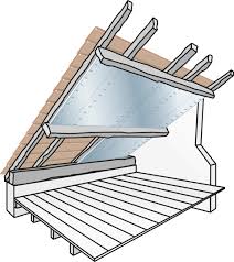Navegue pelo site da empresa e conheça um pouco mais a companhia, seus departamentos e produtos, além das. Rouleau Isolant Mince A Bulle Actis 10 X 1 5 M Ep 3 5 Mm Leroy Merlin