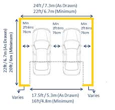 Length Of Double Car Garage Door Faq Garage Plans Standard Garage Dimensions And Measurements By Length Width And Height Engineering Feed The Ultimate Guide To Garage Door Sizes R S Of