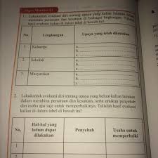 Tugas Mandiri 4 1 Pkn Kelas 9 Brainly Co Id
