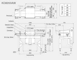 Metal detectors detect iron, nickel, copper, brass, aluminum, tin, lead, gold, silver and bronze. For Aluminum Pack M Series Metal Detection Anritsu Infivis Anritsu Europe
