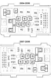 Reading and clearing diagnostic trouble codes (cellular phone) (19 pages). 2004 Acura Tl Fuse Box Diagram Wiring Diagrams Visible