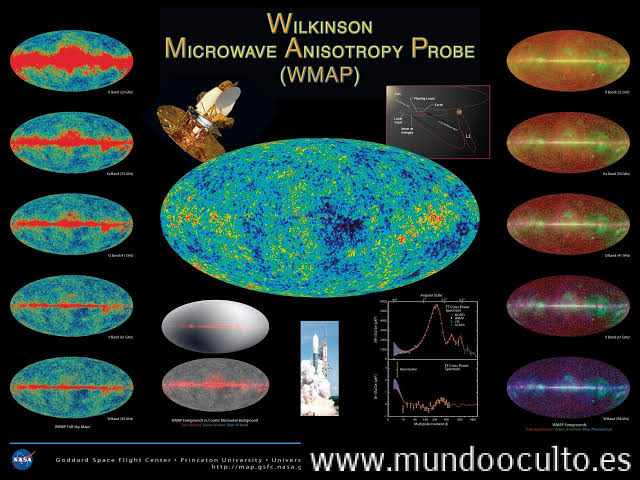 En qué Universo estamos? ¿Habrá otros más allá del nuestro? : Blog de  Emilio Silvera V.