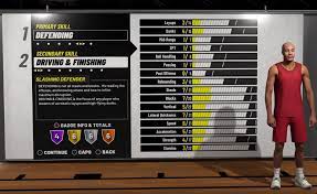 Nba 2k19 Small Forward Build Guide Top 3 Best Small Forward Build Sf Build Creating Tips