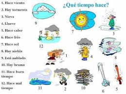 Pin By Jacqueline Burgos On Que Tiempo Hace Teaching Spanish Elementary Spanish Spanish Weather