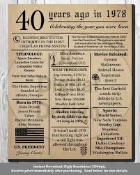 click this link for more 40th birthday prints https www etsy com shop jcdigitaldesign ref sel 50th anniversary party 60th birthday party 80th birthday party