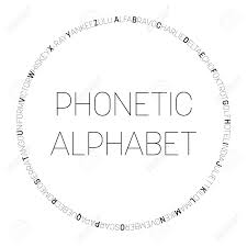 Do you know the standard nato phonetic alphabet? Nato Phonetic Alphabet Text In The Circle Vector Illustration Royalty Free Cliparts Vectors And Stock Illustration Image 151205173