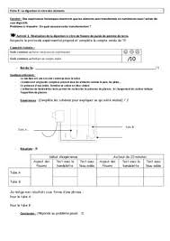 Digestion 5eme Controle Pdf Notice Manuel D Utilisation Cm1 Cm2 Devoirs Cm1