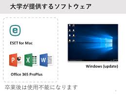 Office 365 proplus is the version of office that comes with certain office 365 plans like e3 or e5, as well as being available as a standalone option, that can be bought on its own. Fresta Text 2020 Win10 App A