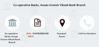 In the above mentioned example (sbin0001707), the first 4 characters 'sbin' represent the bank code of sbi, the 5th character is a '0' and the last 6 characters '001707' represent the branch code of azadpur, delhi.ifsc code of top 5 banks of india. Co Operative Banks Assam Gramin Vikash Bank Ifsc Code Punb0rrbagb