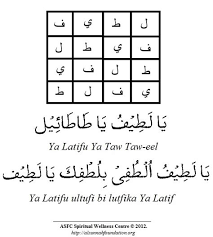 Assalamualaikum wbt, zikir ya latiff khasiat yang menjadi rahsia allah. Zikir Ya Latifu Ya Kafi