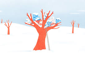 Up from the bottom of the footing. Home Maintenance Checklist Real Estate Guides The New York Times