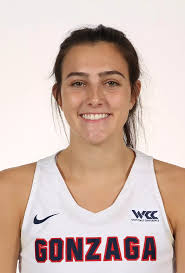 Gonzaga women's basketball roster sales