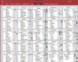 This works well as a customer account statement. Designing An Access Bill Of Materials System Watch Out