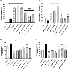 Image result for Massularia