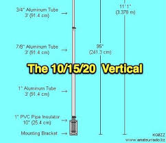 The video featured in this article demonstrates the function and design of a powerful form of air cannon that operates using a purpose made valve that opens very rapidly. Thb 30975 Jpg 456 394 Ham Radio Ham Radio Antenna Radio Antenna