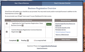 Maybe you would like to learn more about one of these? Nevada State Business License How To Guide The Hub