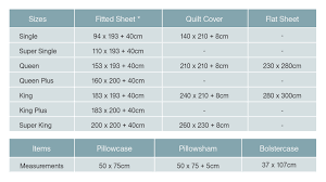 Bed Sheet Bedding Sizes Measurements Bedorigin Com My