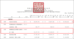 Search the world's information, including webpages, images, videos and more. ä»–èªè³ æš´è³£ç¾¤å‰µ 3481 19 è¬å¼µ è‚¡åƒ¹æ®ºåˆ°ç†Šå‡ºæ²' 35 è¬å°è‚¡æ±è©²ä½•åŽ»ä½•å¾ž è‚¡å¸‚å°p