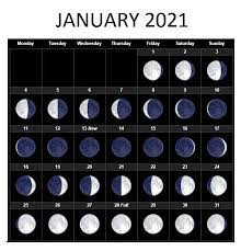 January 2021 Moon Calendar Phases With Full And New Moon Dates Moon Phase Calendar Moon Calendar Lunar Calendar
