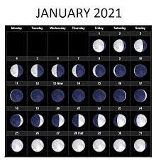 Practical and versatile pdf calendars for 2021 for the united kingdom with uk bank holidays. January 2021 Moon Calendar Phases With Full And New Moon Dates Moon Phase Calendar Moon Calendar New Moon Calendar