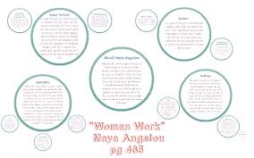 We did not find results for: Woman Work By Maya Angelou By Maggie Kent