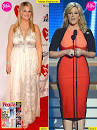 Trisha Yearwood: An Inspirational Weight Loss Journey With ...