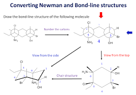 Convert Newman Projection Of Cyclohexane To Bond Line Chemistry Textbook Chemistry Lessons Study Chemistry