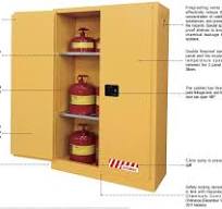 Proveedores y fabricantes de gabinetes de almacenamiento de ...