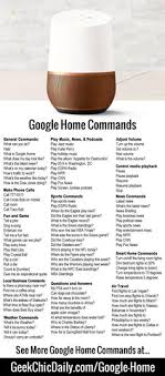 See 200 Google Home Commands Learn How To Use Google Home To Play Music Control Smart Home Products Lights Came Smart Home Home Technology Home Automation