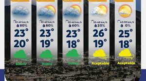 Prevén lluvias y tormentas eléctricas durante este sábado
