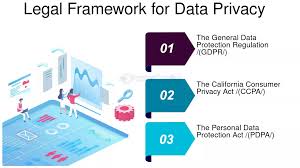 Adopting Privacy-by-Design Legal Frameworks for Trust