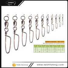 fishing swivel size chart american fishing wire ball bearing snap swivels buy american fishing wire ball bearing snap swivels fishing swivel size