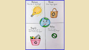 Reclaim, recharge and recycle small poster. How To Draw Reduce Reuse And Recycle Chart Drawing Save Earth Poster Tutorial Save Environment Youtube