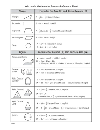 Formula Sheet Geometry Middle School Math Volume Math Math School