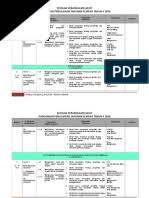 Terdapat 3 sample iaitu tahun 4 dan tahun 5 (kssr semakan) dan tahun 6 (kssr). Peta Pokok Kosong Sejarah Tahun 6