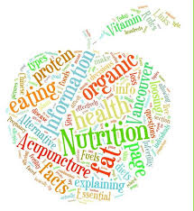 But, thanks to the efforts of natural poets and authors, we can use words like ethereal, verdant, and pristine to describe nature's beauty. Nutrition Nutrition National Nutrition Month Nutrition Month