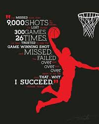 It S The Failures And Mindset That Help You To Succeed Successmindset Trusttheprocess Growthmindset Michael Jordan Quotes Jordan Quotes Sports Quotes