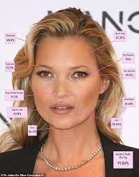 By entering all models forum, you certify that you are 18 years or older. At Number Six Is 45 Year Old British Model Kate Moss Who Scored Highly On Her Forehead And In 2021 Bella Hadid Beautiful Women Golden Ratio