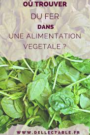 Epingle Sur Recettes D Automne