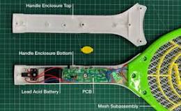 Image result
