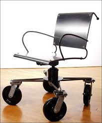 What are a few brands that you carry in casters? Best Ball Casters For Chairs And Furniture