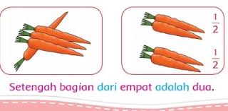 Mar 16, 2021 · berikut kunci jawaban buku tematik tema 7 kelas 2 subtema 4 pembelajaran 3 halaman 181, 182, 183, 184, 185, 186, 187, 188, 189, 190 dan 191 Kunci Jawaban Tema 7 Kelas 2 Halaman 183 184 185 186 191 Pembelajaran 3 Subtema 4 Kebersamaan Di Tempat Wisata