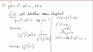 Diferensiasi sosial merupakan proses pembedaan penduduk secara horizontal. Turunan Fungsi Invers Youtube