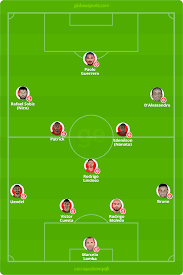 Flamengo x del valle o vivo. Escalacao Do Flamengo Hoje