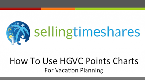 How To Use Hgvc Points Charts For Vacation Planning Video