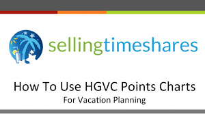 how to use hgvc points charts for vacation planning video