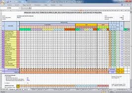 .dua format, format word (docx) dan format pdf, silahkan download kumpulan soal uts sma/ma x xi xii latihan soal uts/pts genap sma soal pts kimia kelas x semester genap tahun. Aplikasi Analisis Soal Tematik Pts Dan Pas Mi Kurikulum 2013 Berkas Edukasi