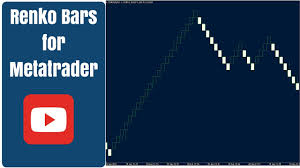 how to build renko bars in metatrader